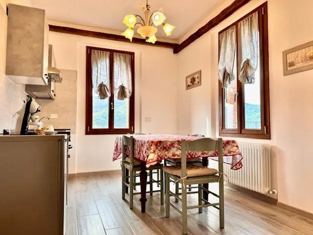 Casa Di Nàno * Sibano